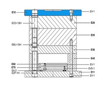 E10mouldplate_category.jpg