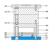 E11mouldplate_category.jpg