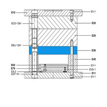 E30mouldplate_category.jpg