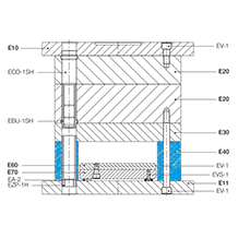 mould_base_category.png