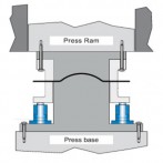 Controllable_Return_Cylinder_Series_Image.jpg