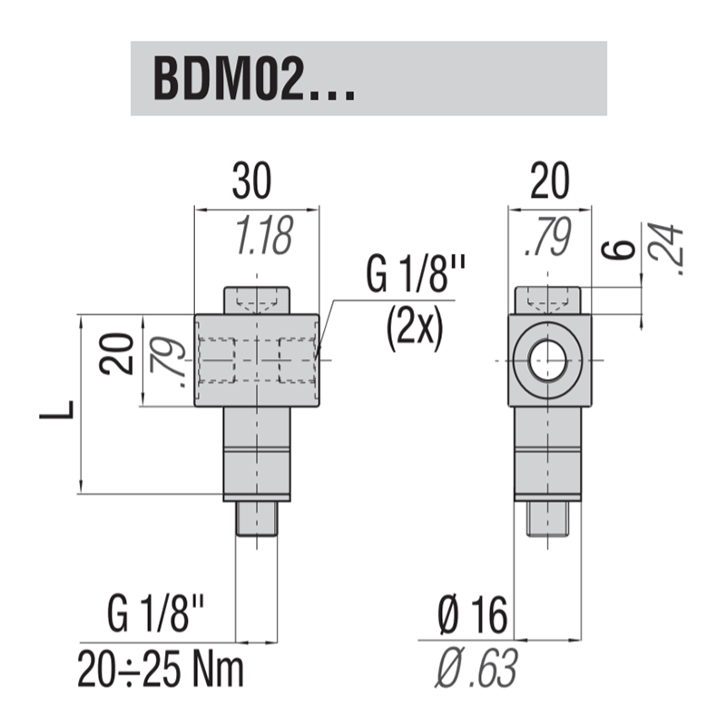 Minimess_Distribution_Block_BDM02.png