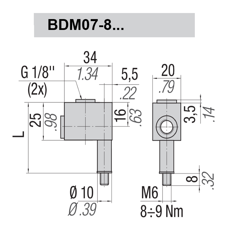 Minimess_Distribution_Block_BDM07-8.png
